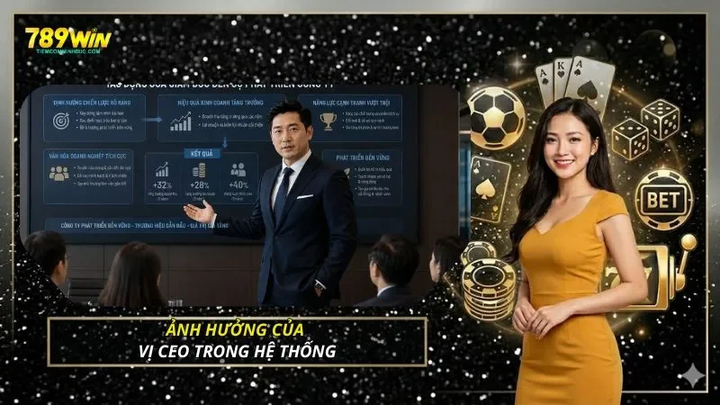 Ảnh hưởng của vị CEO trong hệ thống