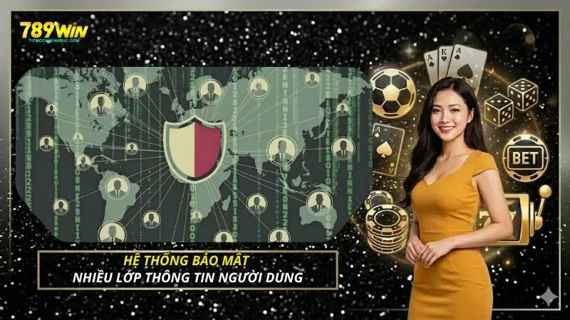 Hệ thống bảo mật nhiều lớp thông tin người dùng